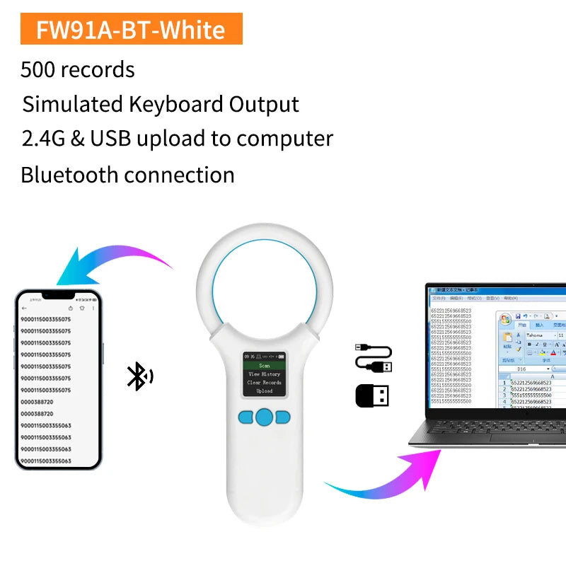 Bluetooth-White