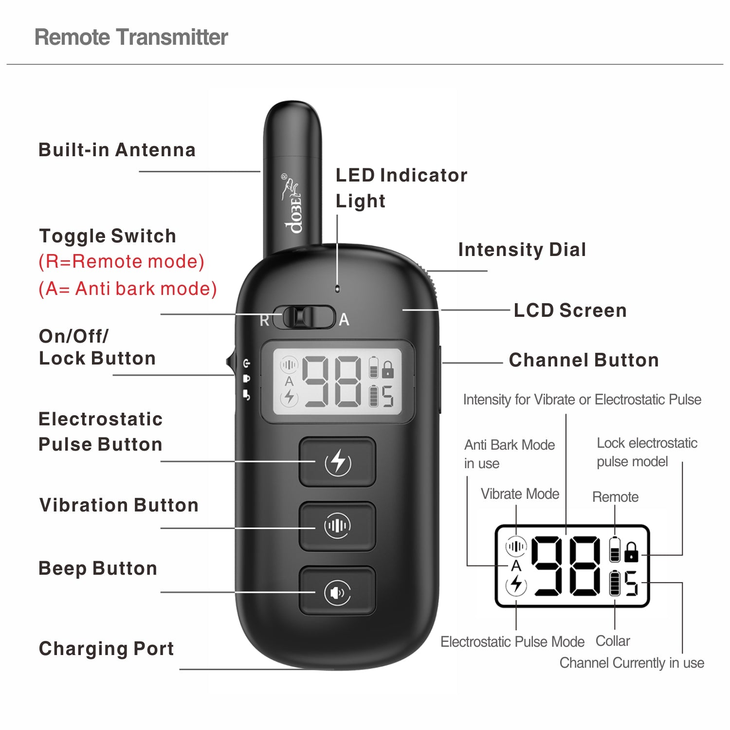 Remote Dog Training Collar - Waterproof & Rechargeable, 600M