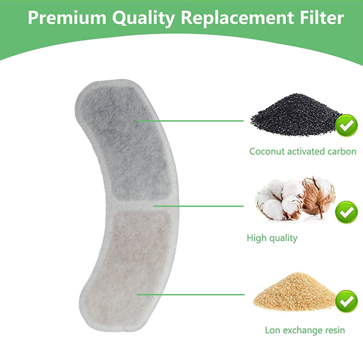 Activated Carbon Filter for Cat Water Fountain - Clean & Fresh