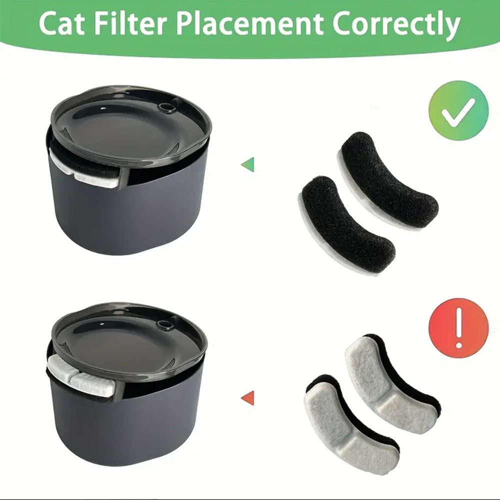 Activated Carbon Filter for Cat Water Fountain - Clean & Fresh