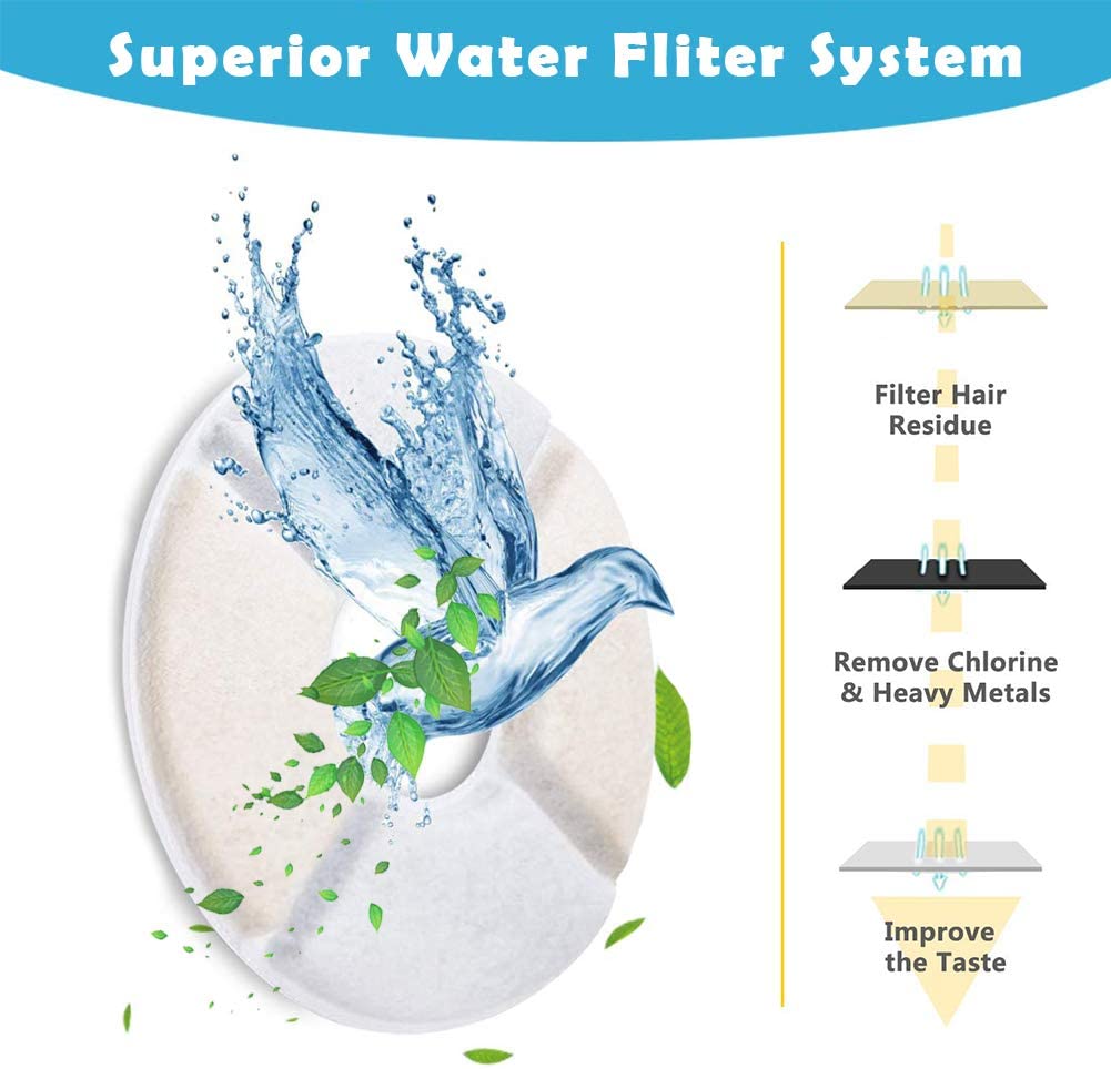 Cat Water Fountain Filters - 12Pcs Activated Carbon Replacement