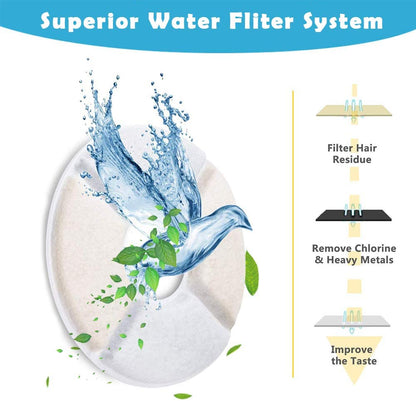 Cat Water Fountain Filters - 12Pcs Activated Carbon Replacement